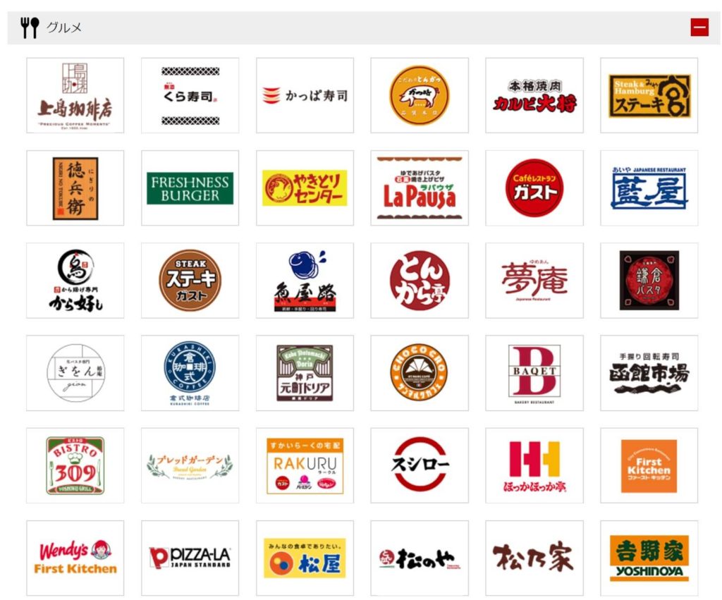 楽天ペイ使える店2
